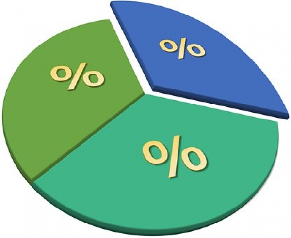 February Property Market Report