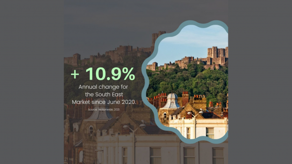 Fastest rising market in 17 years!