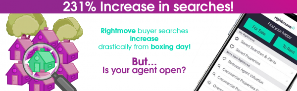 Rightmove buyer searches increase drastically from Boxing Day!