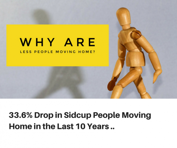 33.6% Drop in Sidcup People Moving Home in the Last 10 Years