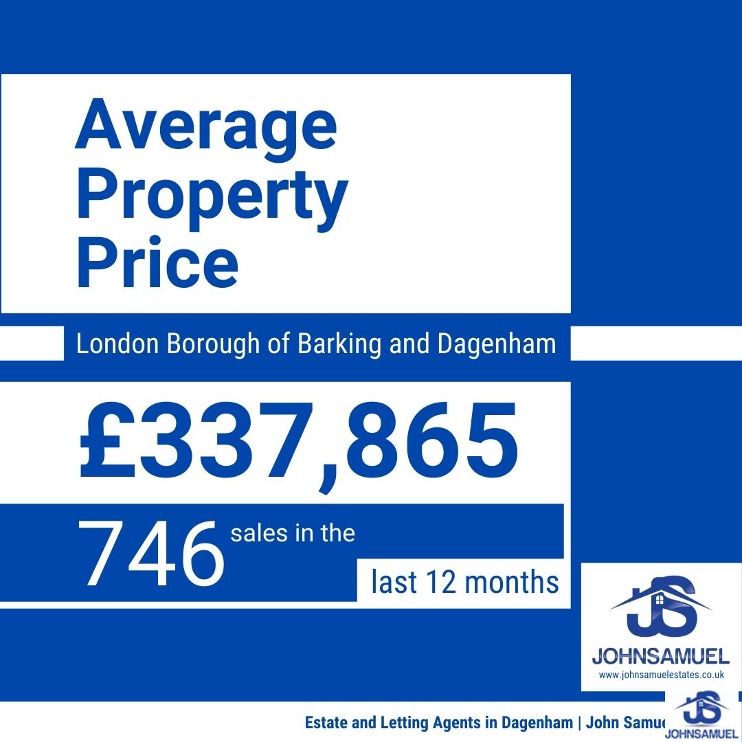 how-is-local-property-doing