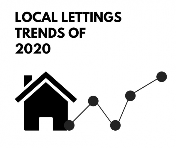 Property Trends in the Rental Market in 2020