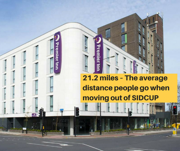 21.2 miles – The average distance people go when moving out of SIDCUP