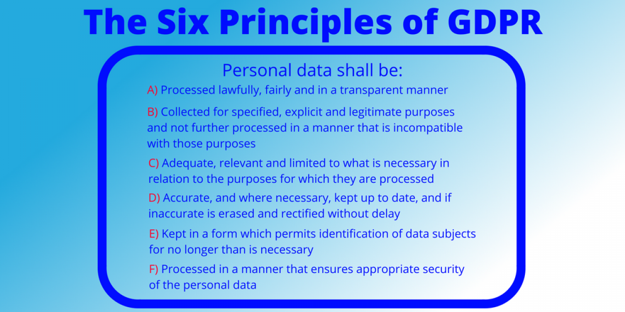 Six Principles of GDPR