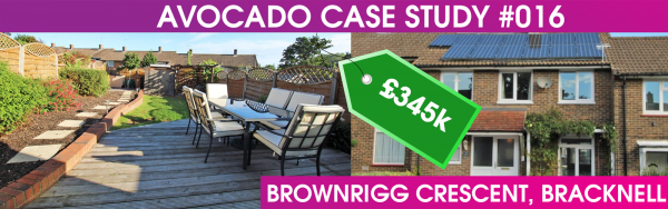 Avocado Case Study of Success #016