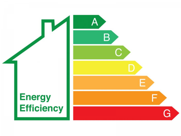 EPC ratings explained