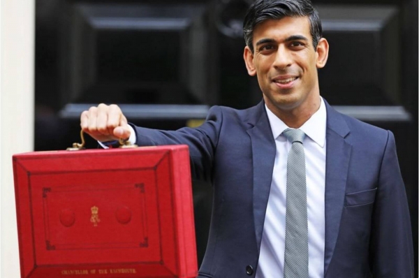 Budget - March 2021