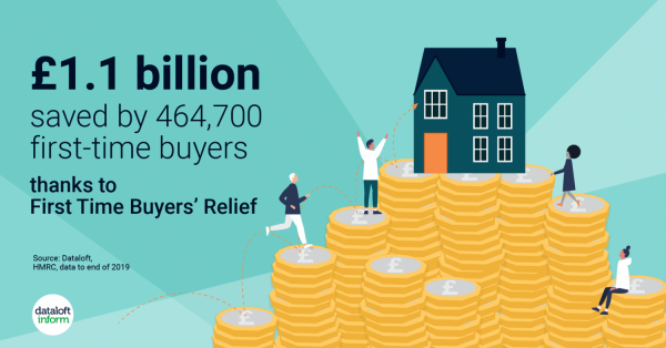 First time buyers 'Help to Buy Tax Relief'