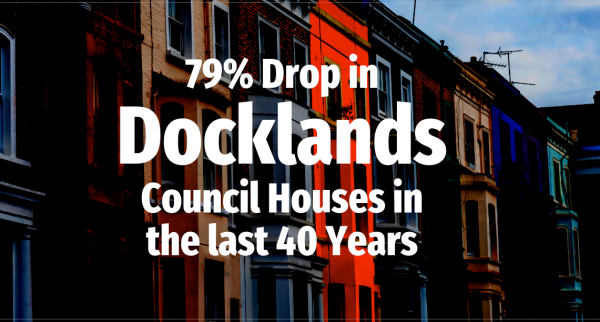 79% Drop in Docklands Council Houses in the Last 40 Years