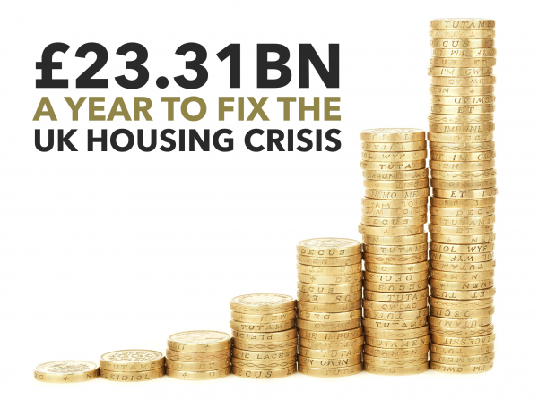 £16m a year black hole in the Sidcup Property Market - Is Buy to Let Immoral? (P
