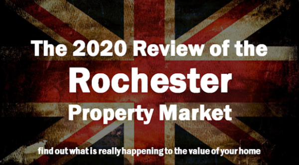 The 2020 Review of the Rochester Property Market