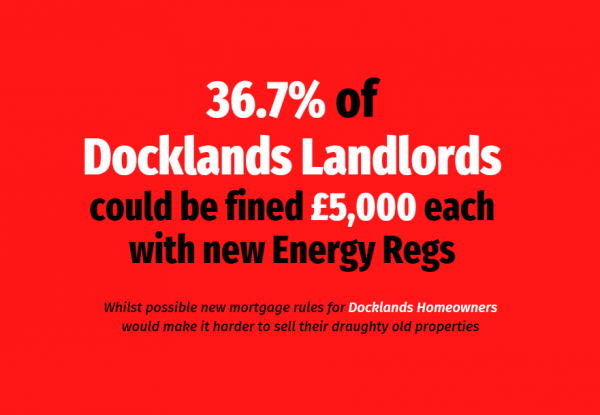 37.2% of Docklands Landlords Could Be Fined £5,000 Each with New Energy Regs