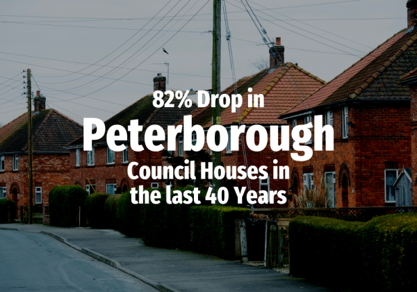 82% Drop in Peterborough Council Houses in the Last 40 Years