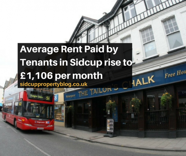 Average Rent Paid by Tenants in Sidcup rise to £1,106 per month