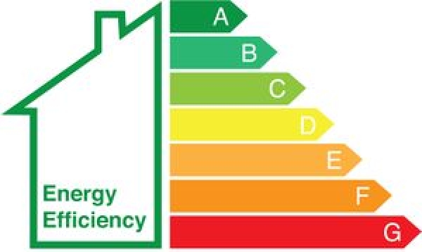 Energy Performance Certificates in Blandford