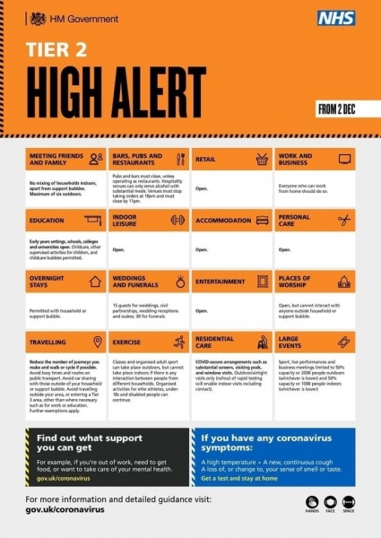 Why Tiers Needn’t Mean Fears