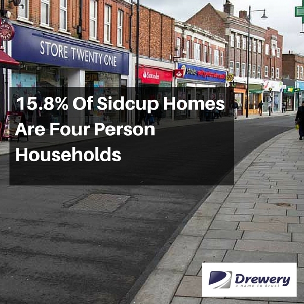 15.8% Of Sidcup Homes Are Four Person Households