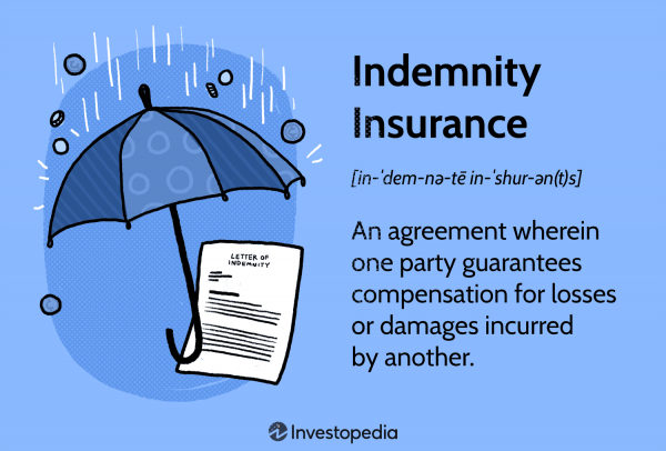 What is indemnity insurance?