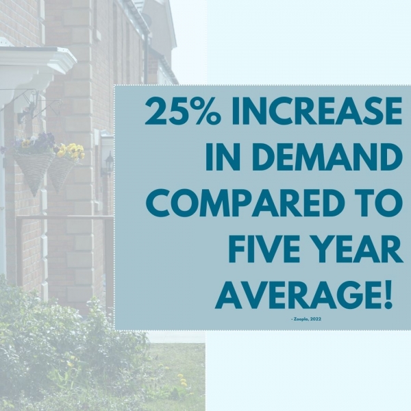 Distinctive Homes August property market update