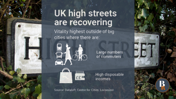 UK high streets are recovering