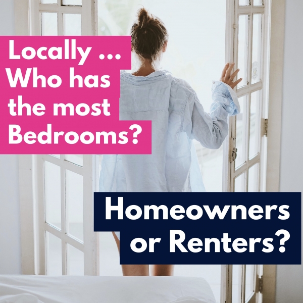Sidcup Homeowners 154% More Likely To Live in a Home with 3+ Bedrooms than those