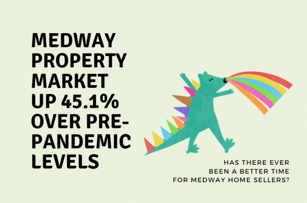 Medway Property Market Improved by 45.1% Over Pre-Pandemic Levels