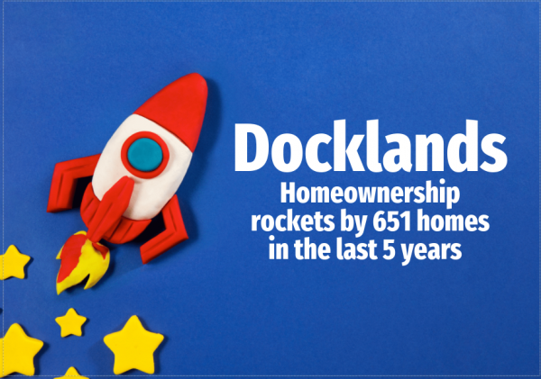 Docklands Homeownership Rockets by 651 Homes in the Last 5 Years