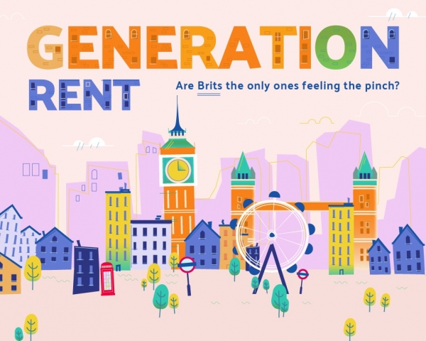 Generation Rent