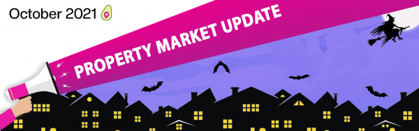October Market Update