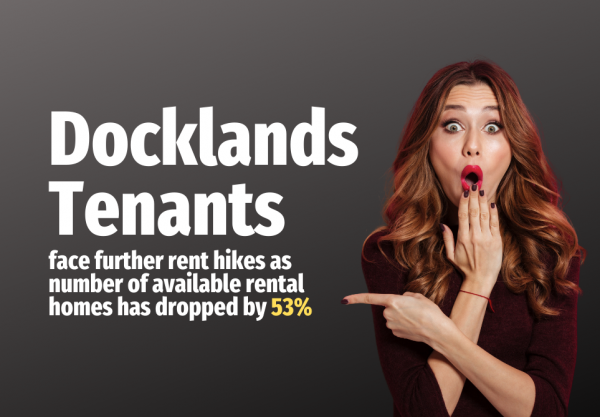 Docklands tenants face further rent hikes, as the number of available rental hom