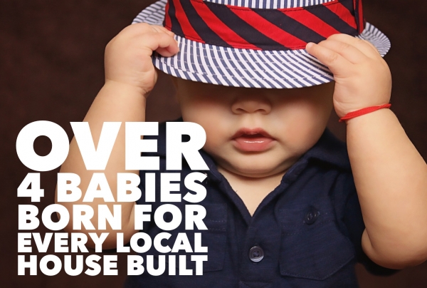 4.94 Babies Born for Each New Home Built in the Sidcup area