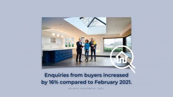 Ashford Property Market Update For February.
