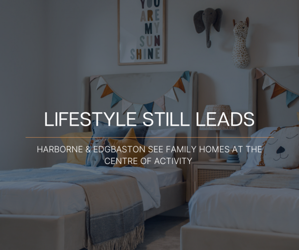 Lifestyle Still Leads