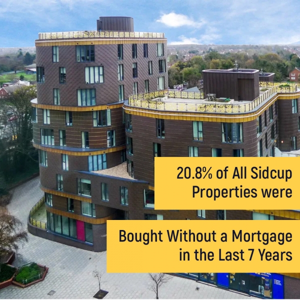 20.8% of All Sidcup Properties were Bought Without a Mortgage in the Last 7 Year
