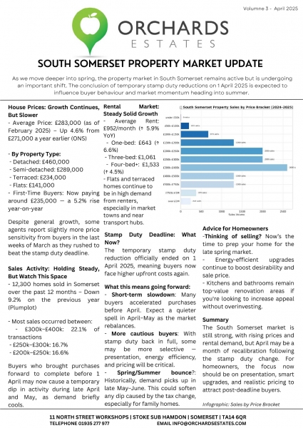 SOUTH SOMERSET PROPERY UPDATE - VOLUMN 3 - APRIL 2025