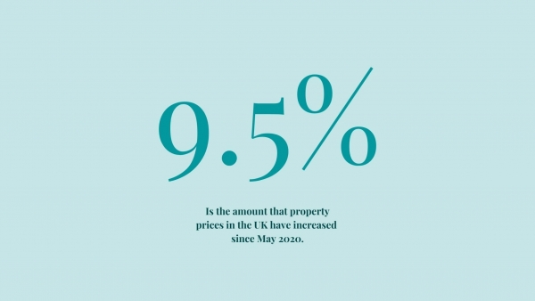 Property market update!