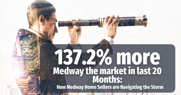 81.1% More Medway Properties on the Market in Last 20 Months: How Medway Home Se