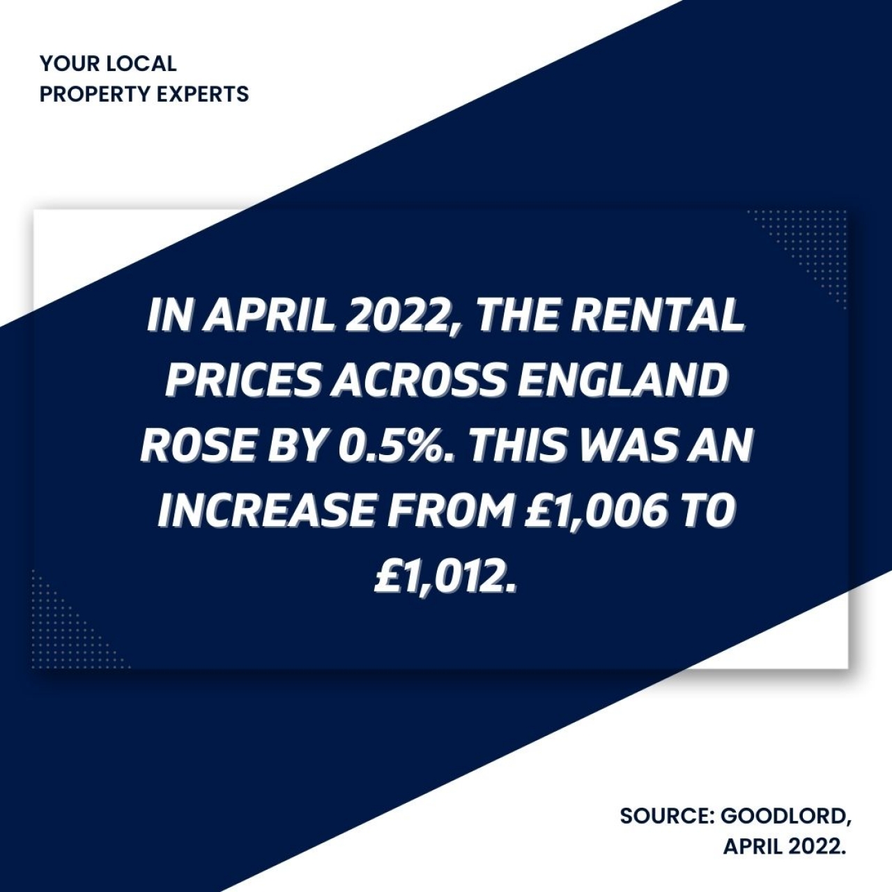 >renting ashford kent