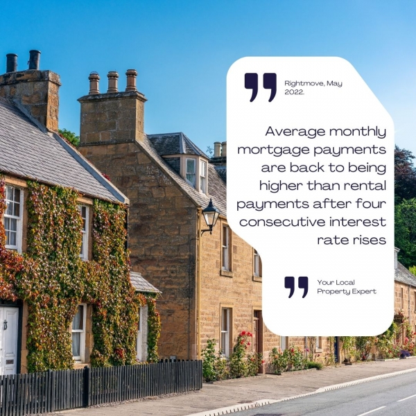 UK Property market update by Evolution Properties