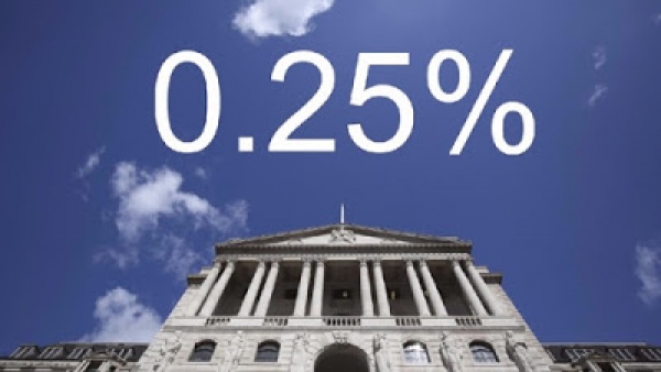 What will the 0.25% interest rate do to the Medway property market?