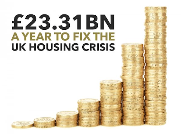 Is the Medway buy to let property market immoral? Part two.