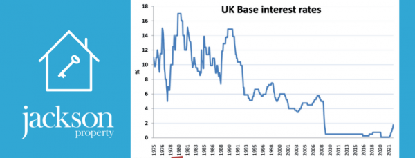 Highest Base Rase in 15 Years...But is it the truth?