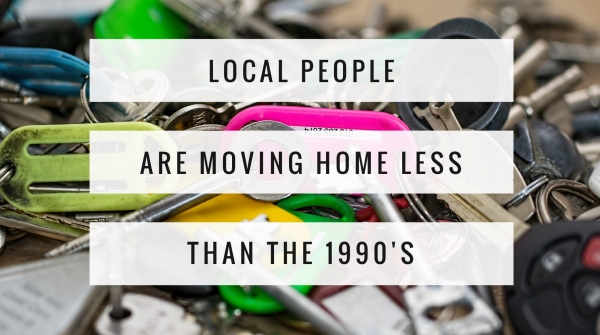 Sidcup Home Owners Are Only Moving Every 20 Years (Part 1)