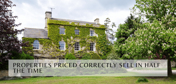 Properties priced correctly sell in half the time